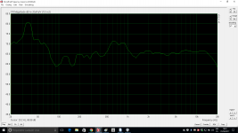 w+t e fase midwoofer fuera fase LR12 + 3.9mH 1R5 56uF.png