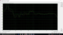 w+t e fase midwoofer fuera fase LR12 + 3.9mH 1R5 56uF + HPF GDO.png