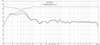 plmaxgain 0.1.jpg