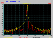 IDH_Guide_Spectrum_Leakage_1.png
