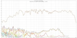 SB12PFC25 in small TL with stuffing - no EQ.jpg