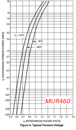 MUR460.png