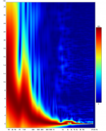 wavelet.png