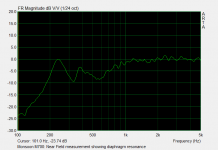 Monsson_M700_NF_resonance.png