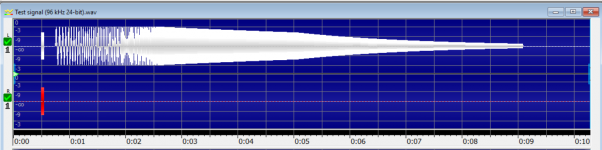 RMAA test.png