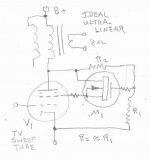Ideal_UltraLinear.jpg