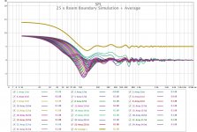 Array Boundary Sim.jpg