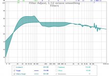 Room Gain Based EQ Filters.jpg
