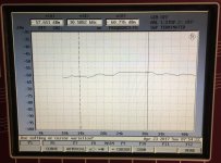 Un-band BandPass Filter.jpg