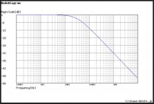 01.01.01 LoPass.001u.JPG