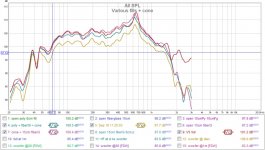 V5 system + fill combos + cone.jpg