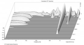 Impulse Response Granite.jpg