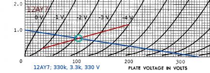 12AY7_Curves_04.png