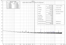 UCD400 THD 0.98V 8 Ohms R Ch.jpg