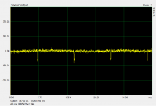 LM4562 noise time without cover.png