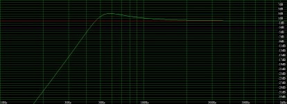 AL130x2_35L_50Hz.jpg