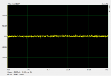 LM4562 noise box with cover.png