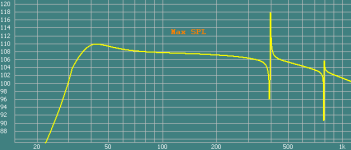Max SPL.png