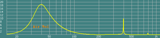 Air Vel.png