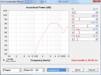 A2S 11x17x12 horn acoustical power combined 2xPi.PNG