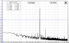 R-Pi octo soundcard 48kHz 32bit 1kHz spectrum and THD-N.PNG