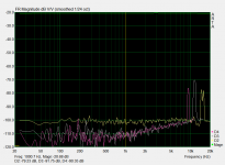 48kHz FR and distortion.PNG