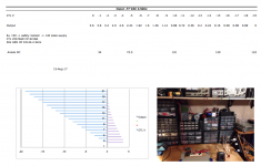 Birkemeier-setup.png