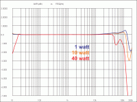 Fig.8_90MARILI.gif