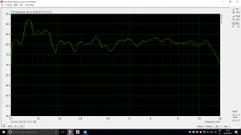 RLC VS 1R5 ATTENUATION.png