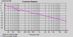 noise vs linear.png