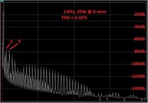 Spectrum_1KHz_20V_RMS.JPG