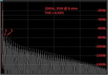 Spectrum_20KHz_20V_RMS.JPG