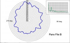 Pano B.JPG