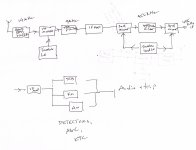 RX block diagram.jpg