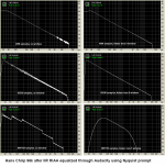 Hans Chirp 96k after IIR RIAA equalized through Audacity using Nyquist prompt.PNG
