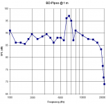 bd-pipes_fr_1m.png
