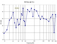 bd-pipes_fr_3.5m.png