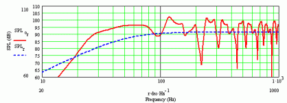 large sp200x.gif