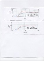 bipolarmltlcompare.jpg