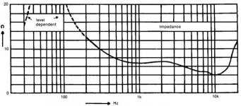 quad63_impedance.jpg