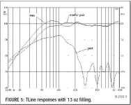 response plot2.jpg