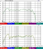 fr125s_nearfiled_notch.jpg
