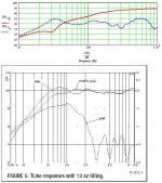 response plot3.jpg