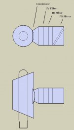 lightboxsmall.jpg
