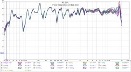 V5 system polar response.jpg
