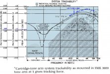 Shure Trackability.JPG
