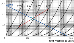 12AY7_Curves_11.png