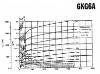6KG6_curves.JPG