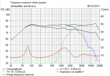 Auntie's speaker FR with notch.PNG