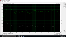 GDO SEAS 9uF 0.8mH.png